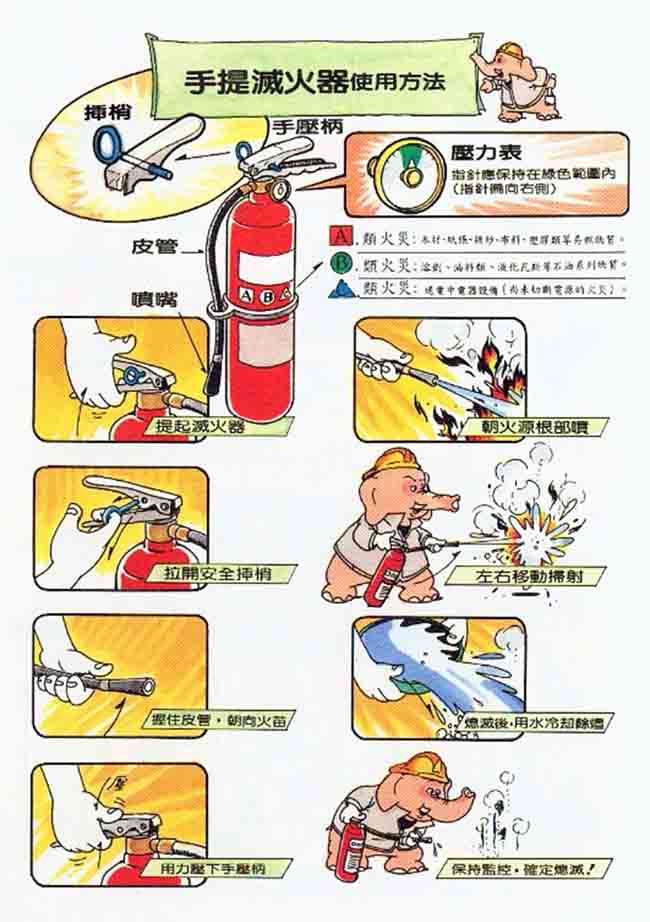 【防災專家】10型手提蓄壓式乾粉滅火器居家安全必備 通過國家認可