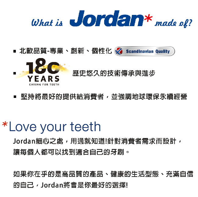 Jordan超纖細清新薄荷牙線(50m)