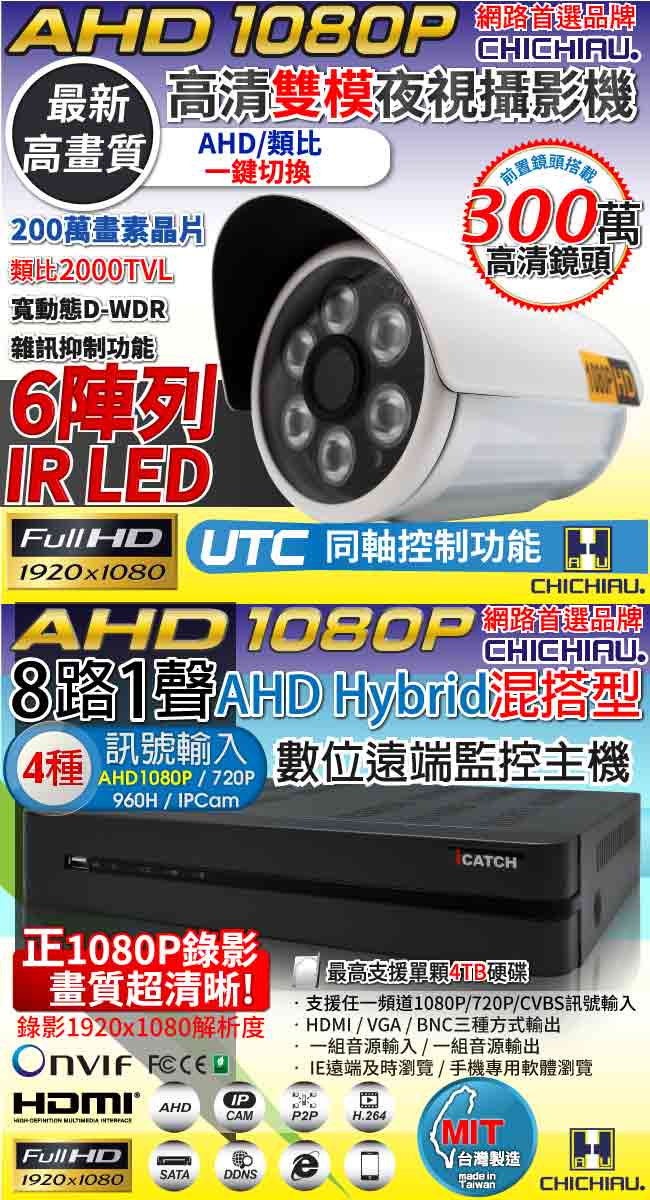 奇巧 AHD 1080P 8路iCATCH監控系統-含200萬6燈監視器攝影機