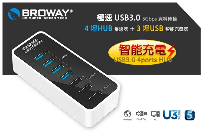 BROWAY 極速 USB3.0 4埠HUB 集線器 + 3埠智能快速充電器
