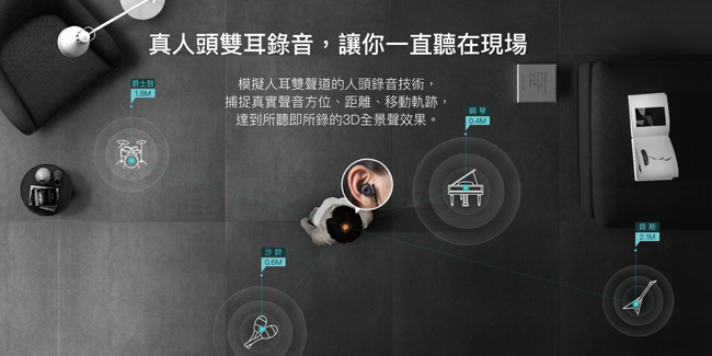 Scenes森聲3D全景聲iPhone數位盒