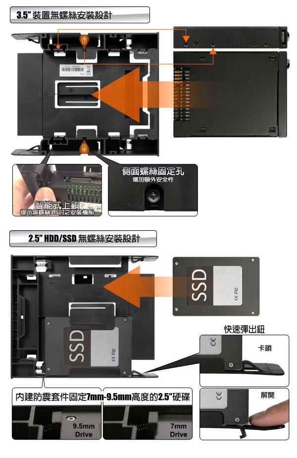 ICY DOCK 2.5+3.5吋轉5.25吋轉接套件－MB343SP