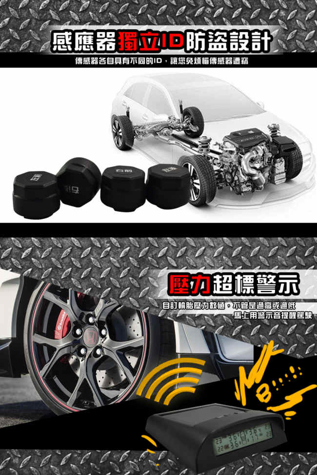 【路易視】SMT-602 胎壓胎溫偵測器(胎外式)