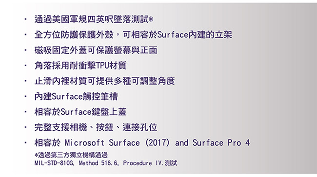 Targus THZ680 SurfacePro/SurfacePro4保護套