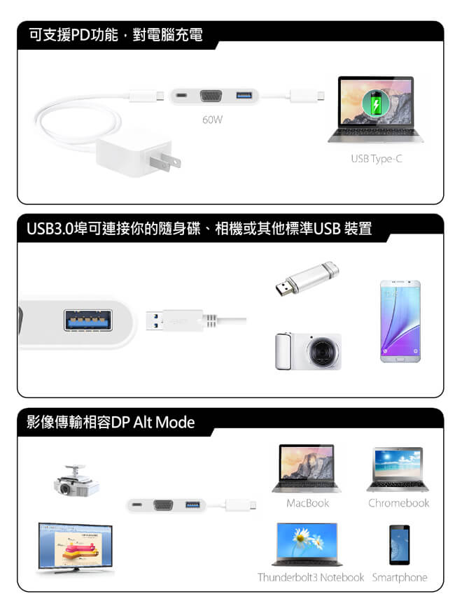 j5create USB Type-C轉VGA 三合一螢幕轉接器-JCA378