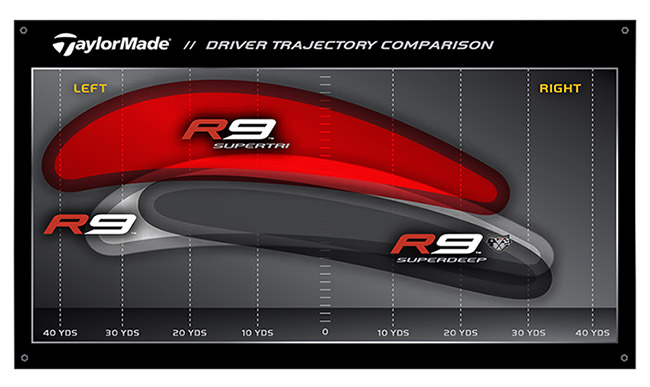 TaylorMade R9 Superdeep TP DRIVER 一號木杆