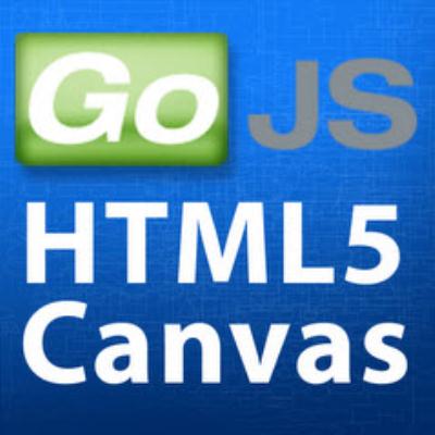 GoJS for HTML5 Canvas單機版 (下載)