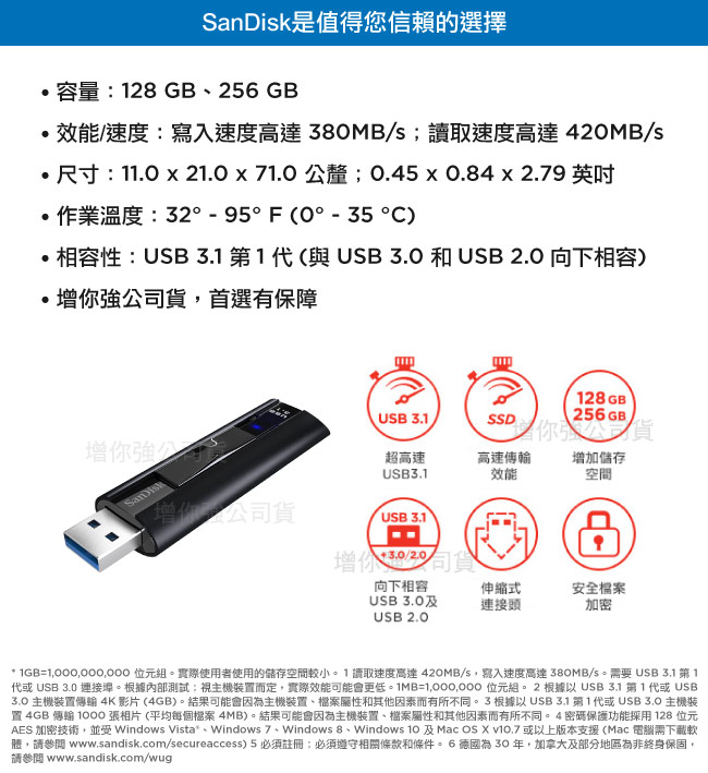 原價$3999）SanDisk ExtremePRO USB3.1隨身碟(公司貨) 256GB