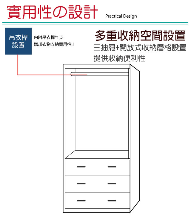 品家居 格拉2.7尺二門三抽衣櫃(三色可選)-80.1x57x198cm免組