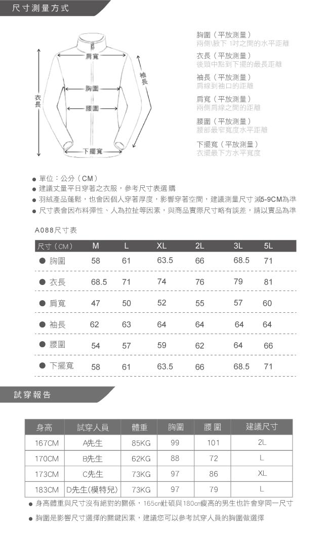 【遊遍天下】GlobeTex防水男款JIS90%羽絨禦寒防水羽絨外套A088黑色