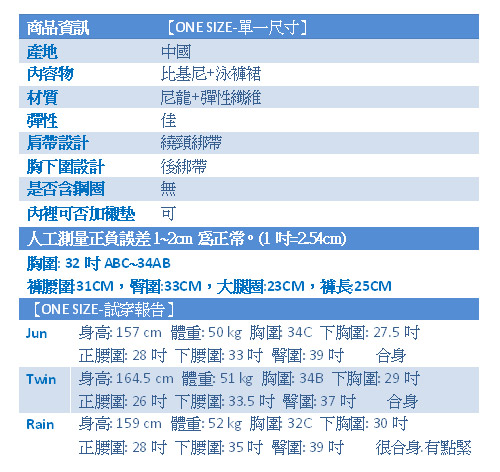 天使霓裳 亮麗出色 兩件式比基尼泳裝(藍F)