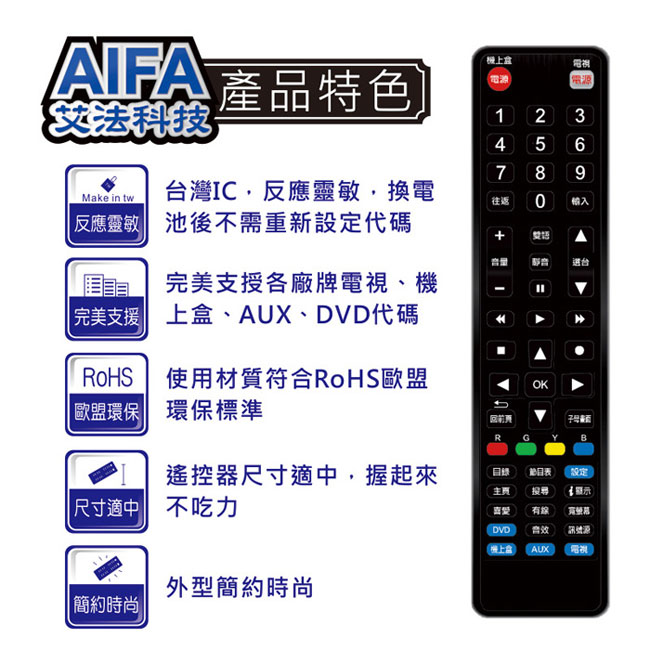 AIFA AG-52 4合1萬用型遙控器