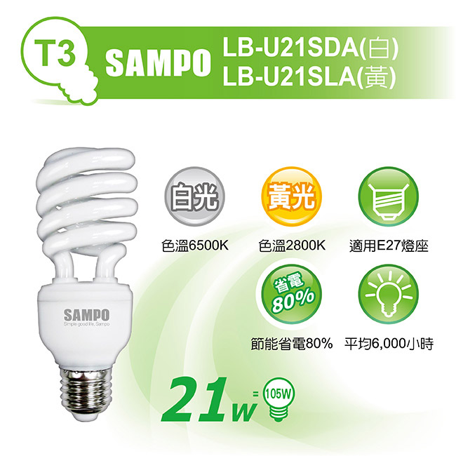 SAMPO聲寶21W 螺旋省電燈泡 -1入裝