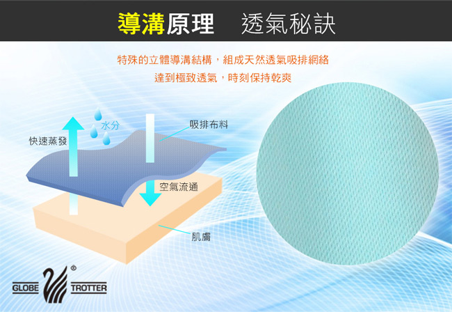 【遊遍天下】台灣製中性款透氣圓領吸濕排汗機能衫S0707水藍