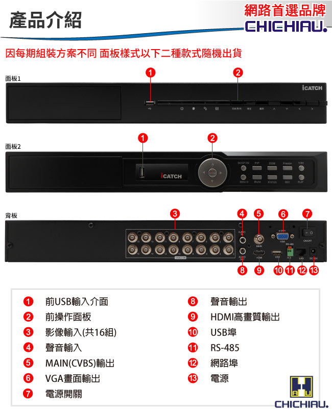 奇巧AHD1080P 16路iCATCH監控雙硬碟款主機含SONY攝影機x16