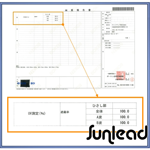 Sunlead 防風吹落款。防曬立體長帽簷抗UV遮陽帽/中空帽 (黑色)