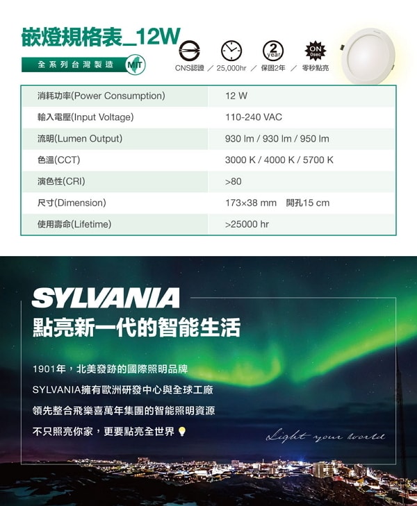 SYLVANIA喜萬年 12W LED 超薄嵌燈 白光5700K全電壓 1入