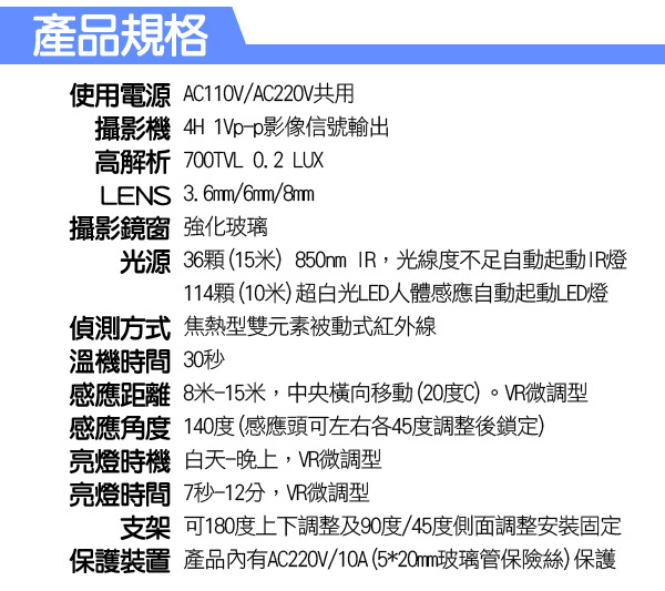 監視器攝影機 - KINGNET 白光LED+紅外線燈自動感應燈 SONY 700條