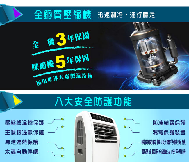LENDIEN聯電 10000BTU 六合一多功能移動式冷氣 LD-2260CH