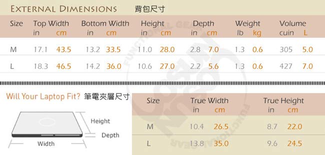 【美國 TIMBUK2】新款 Catapult 輕巧郵差包(M,5L)_紅/黑