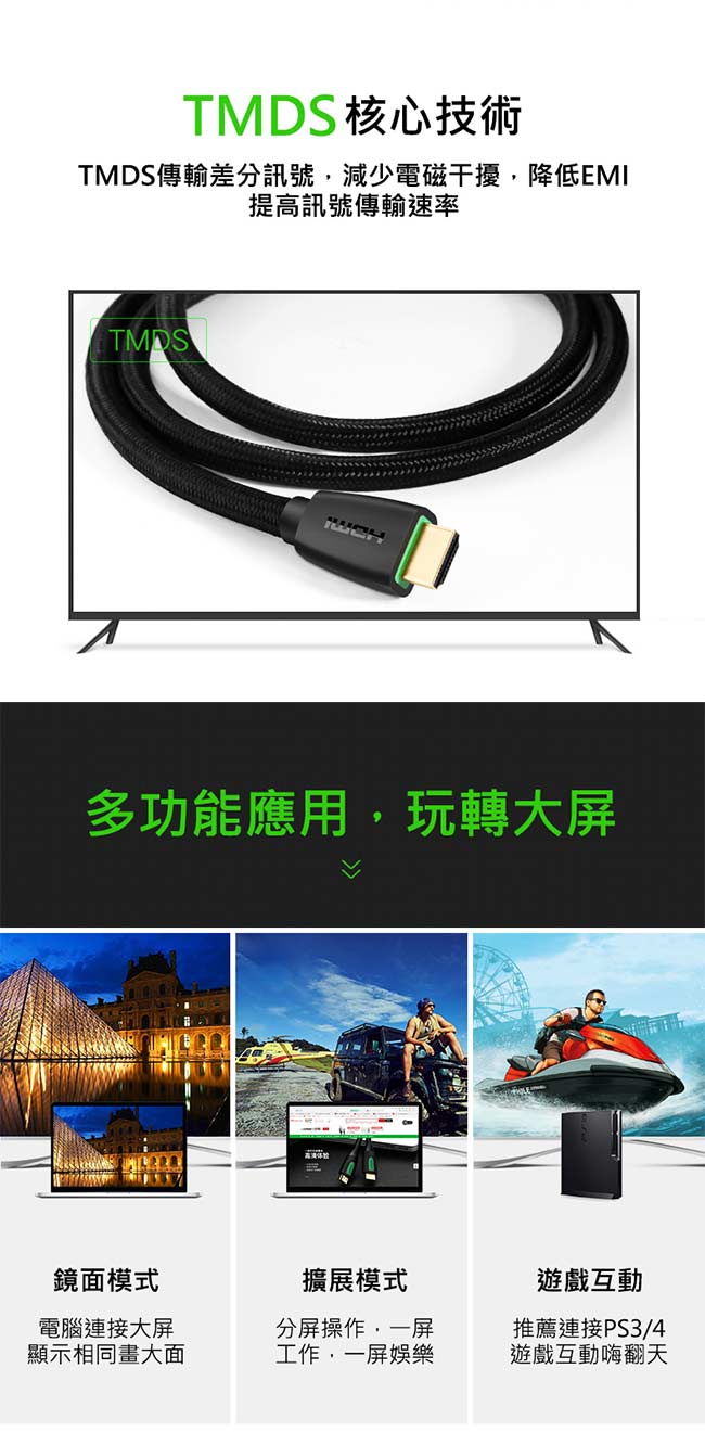 綠聯 HDMI 2.0傳輸線 BRAID版 3M