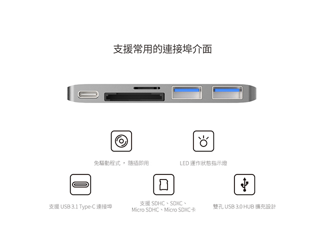 innowatt DOCK-USB 3.1 Type C Hub 多功能充電傳輸集線器