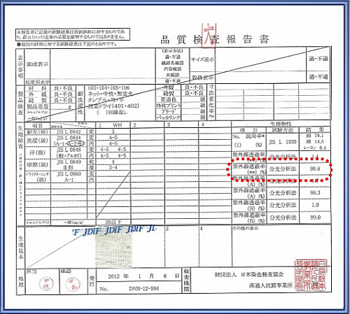 【Sunlead】小顏效果。馬尾護髮美型抗UV圓頂防曬遮陽軟帽 (黑色)