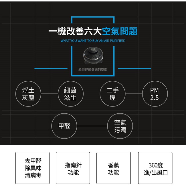 JJPRO家佳寶 車用空氣清淨機 JPA01