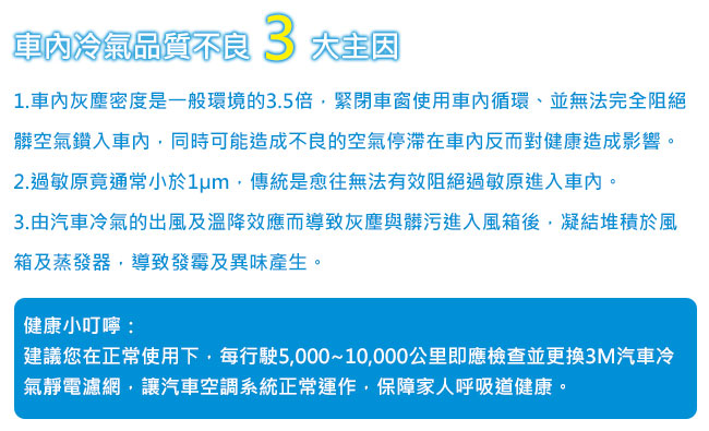 3M 汽車冷氣靜電濾網 Accord 7代,Civic 8/9代,CRV 3/4/5代適用