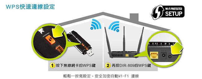 D-Link AC750 雙頻無線路由器分享器 DIR-809送訊號延伸器