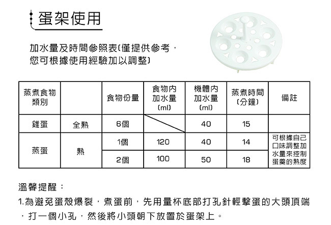 Philo 蒸輕鬆十全食美電熱飯盒 (EC-105)*2組