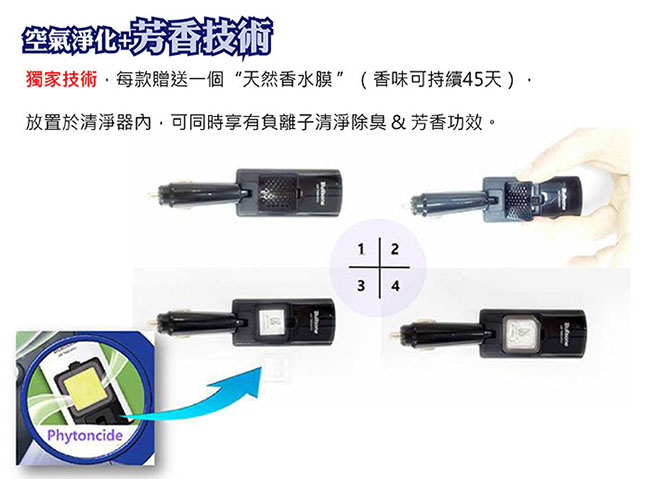 【Bullsone-勁牛王】車用負離子清淨機