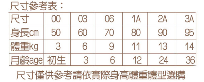 KU.KU酷咕鴨-可愛KUKU造型兔裝