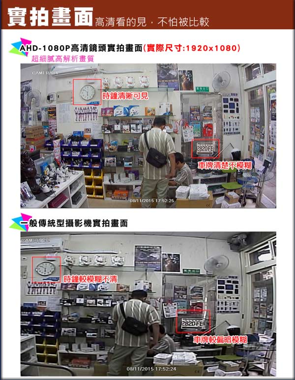 監視器攝影機 - KINGNET SAMPO監控大廠 SONY晶片 AHD 1080P半球