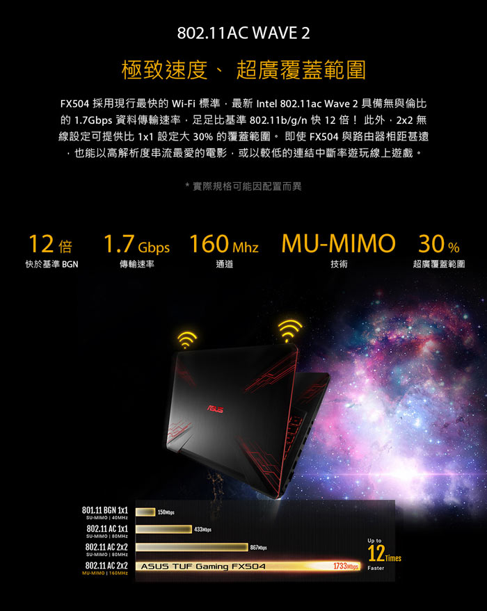 ASUS FX504GD 15吋電競筆電(i5-8300H/GTX1050/4G/隕石黑