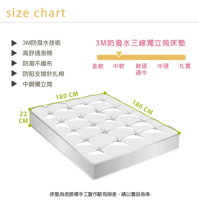 Pathfinder派菲德 3M防潑水三線獨立筒床墊-雙人加大6尺