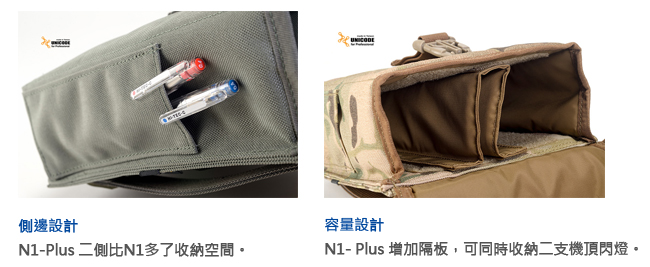 UNICODE N1-Plus Pouch MultiCam 迷你特式置物袋-多地型迷彩