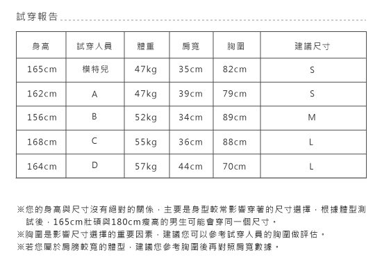 FIVE UP(女)-保暖玩色中厚風衣連帽外套-玫紅