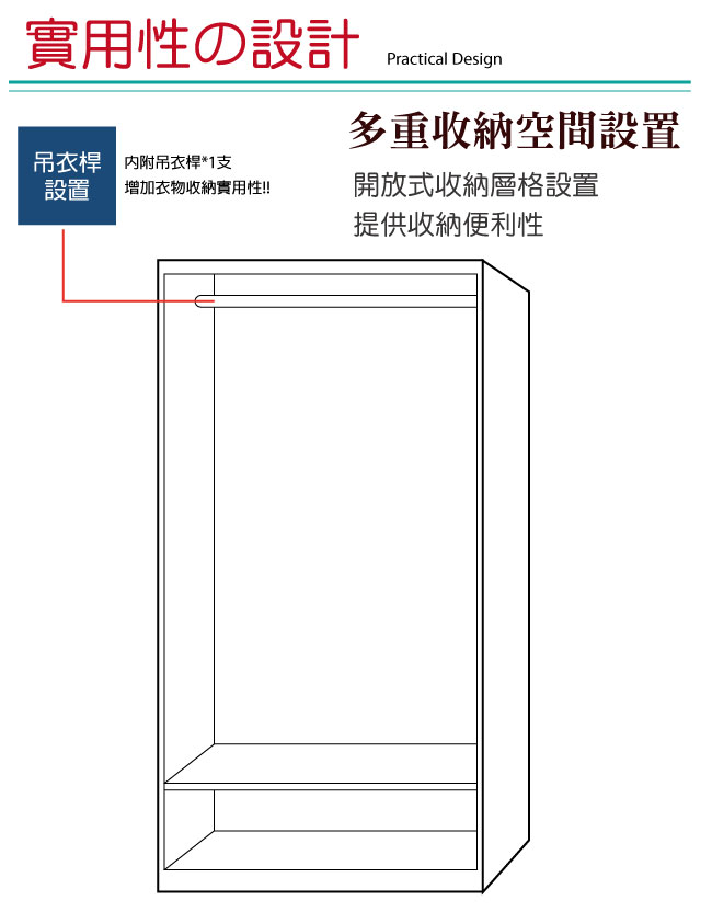 品家居 范特西2.9尺雙推門衣櫃(五色可選)-87.6x60x177.6cm-免組