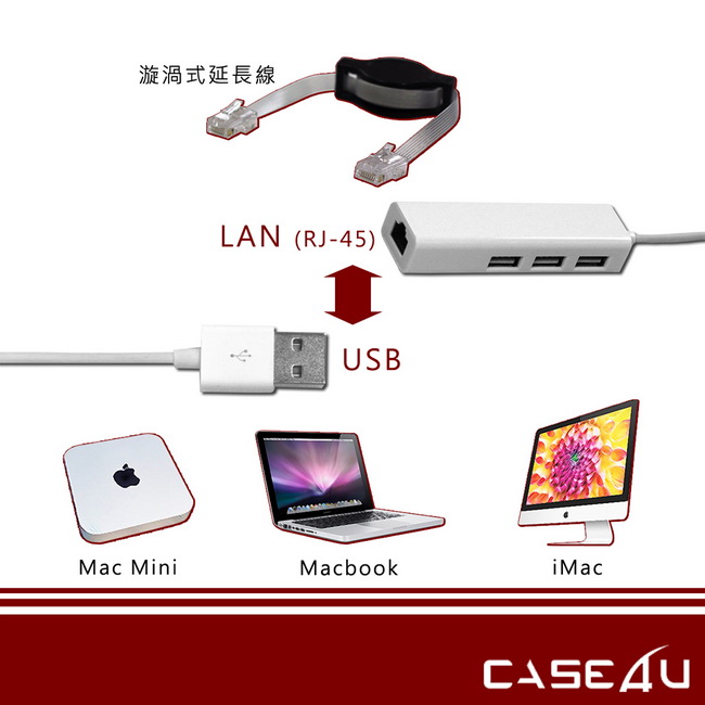 [CASE4U] Mac 轉接線 (USB2.0 高速傳輸網路線 與USB三孔)