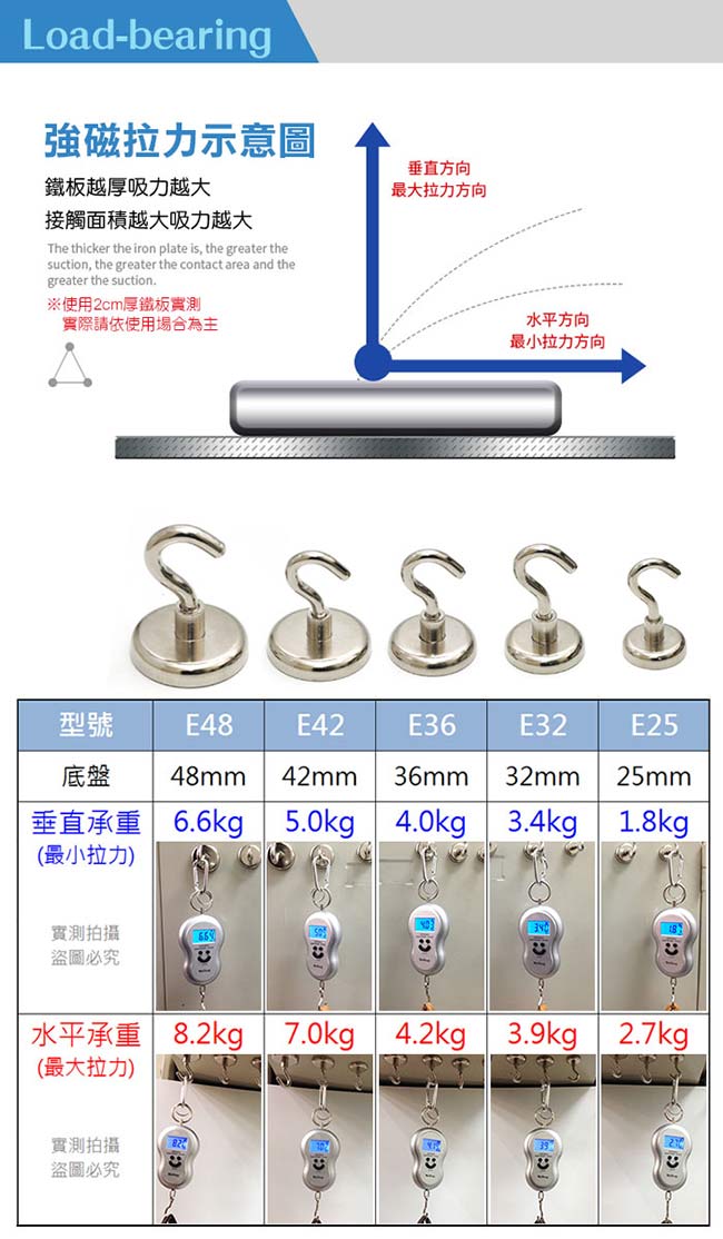 迪伯特DIBOTE】對吸磁鐵掛勾組強力磁鐵磁吸－ 松果購物