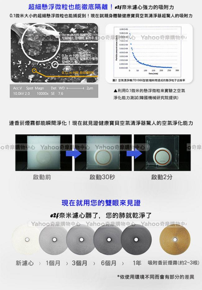 Health Banco 韓國原裝。健康寶貝空氣清淨器HB-W1TD1866