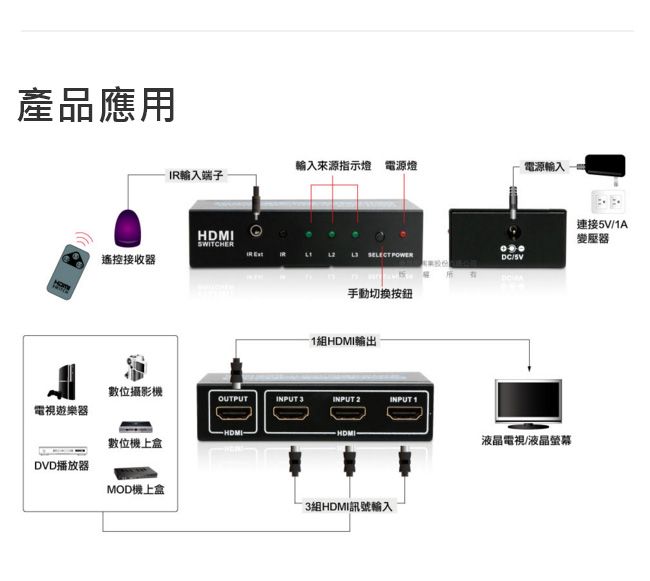 Uptech HS306R 3-Port HDMI2.0 4K切換器