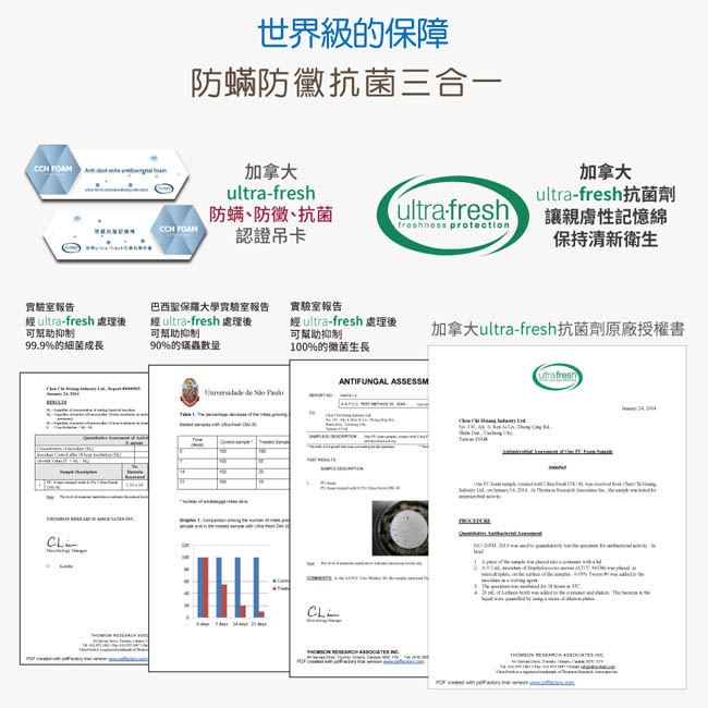 House Door 好適家居 親膚性涼感紓壓記憶枕 天絲舒柔表布-標準工學型