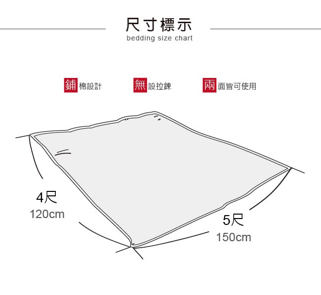 鴻宇HongYew-防蹣抗菌100%精梳棉-動物農場藍 4X5兒童涼被