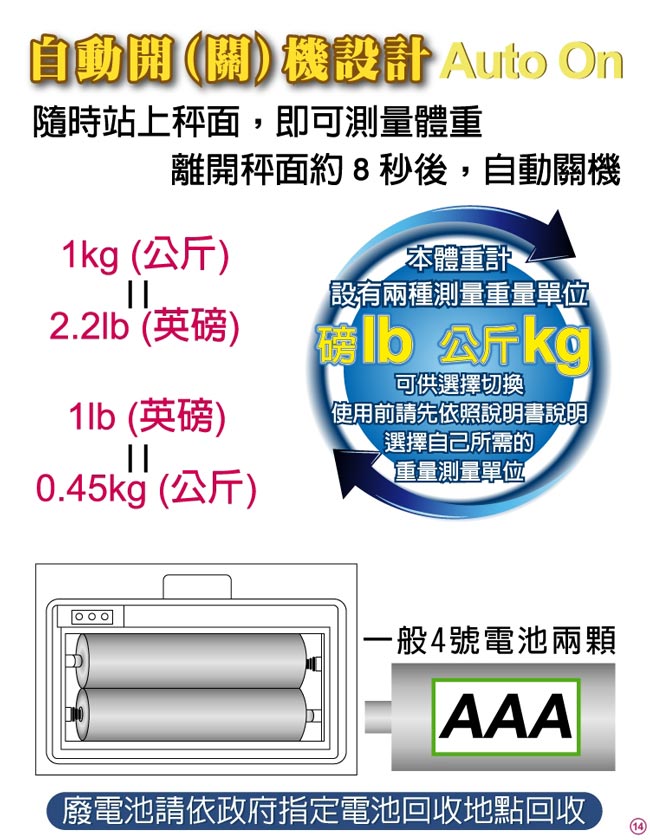 日象金彩繽紛電子式體重計 ZOW-8170-20