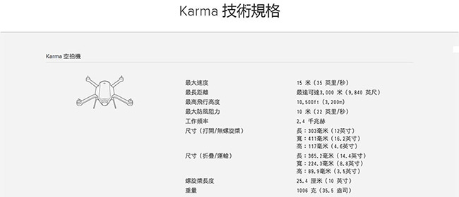 (無卡分期12期) GoPro-KARMA空拍機QKWXX-511-EC(內含HERO5相機)