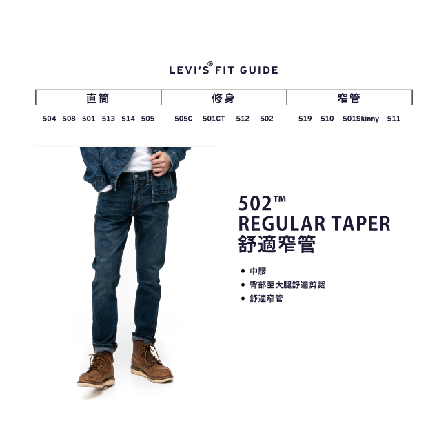 Levis 男款 上寬下窄 502 Taper牛仔長褲 微彈性