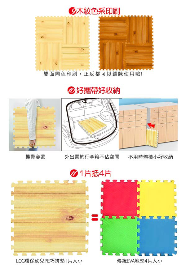 LOG樂格 環保EPE遊戲木紋巧拼地墊 -原木色 (60X60cmX厚2cmX4片)