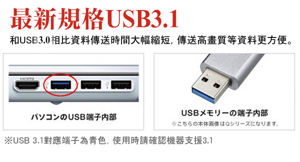 SONY 16GB USB3.1 炫彩繽紛 Click隨身碟